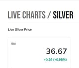 silver
