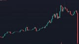 bitcoinsfuture