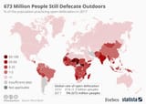 20190618_Open_Defecation_Forbes