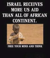 afica aid