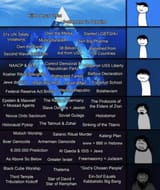 Da-Jews-actually
