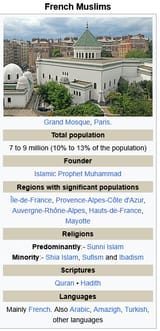 muslims