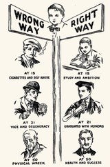 ways