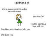 girlfriend gf