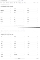 top_30_islamic_baby_names