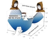 stuckinvoid