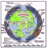 Agartha