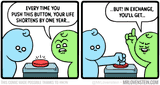 fast-button2