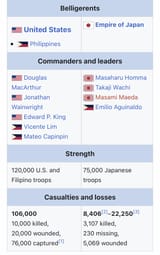 battle of bataan