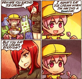 ICG