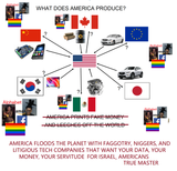 EL GOBLINO AMERICANO DE LAS SLAVEICAS SATANICAS ISRAELITAS