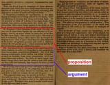 proposition vs argument