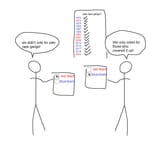 53427856432897542387563