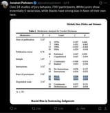 juror bias 3