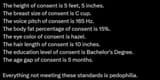 Rules of Consent