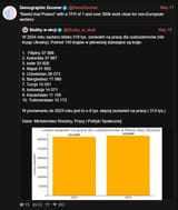 1752227673419705