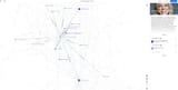 Rothschild cluster