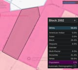 Block 2002