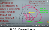 tldr_zombie_pattern_matching_brains