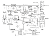 based_diagram