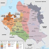 Partitions-Poland
