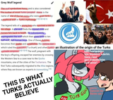 turk furfag