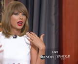 Taylor Swift index shorter than ring2