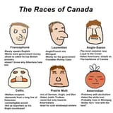 races-of-canada