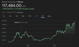 bitcoin july 3 2021