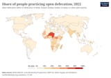 People-practicing-open-defecation-of-population