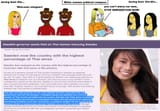 ImmigrationDoubleStandard(Women)