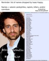 Isaac Kappy
