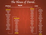 genealogy-of-jesus