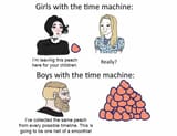 peaches-in-time