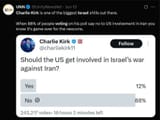 charlie kirk israel vote
