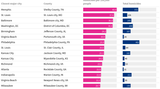 Screenshot 2025-07-11 at 22-23-13 Which cities have the highest murder rates USAFacts