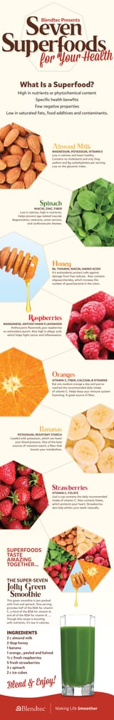 7SuperFoods_