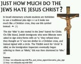 jews-hate-christ