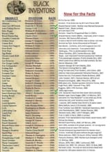 black invention myths 2
