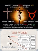 Jesus Christ is Jehovah