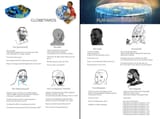 Globetards_v_FlatEarth