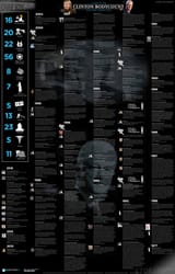 1625660978952