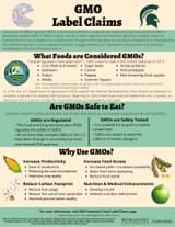 GMO%20Label%20Claims