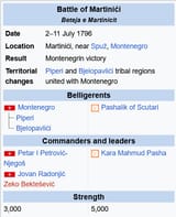 martinici