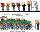 kekistani