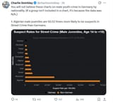 germ_juveniles