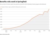 SPRINGFIRLD_BENEFITS