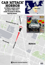 Munich Car Attack
