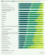 galluppoll2024