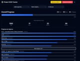 trumpprotject2025_implemented
